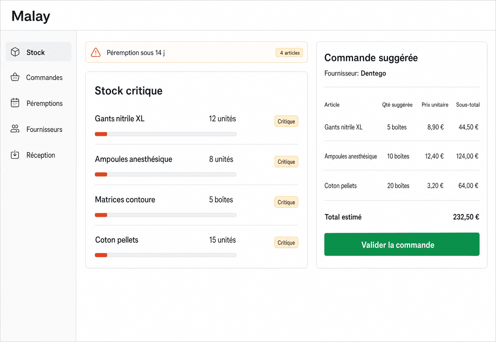 Aperçu du tableau de bord Malay : stock critique et commande suggérée